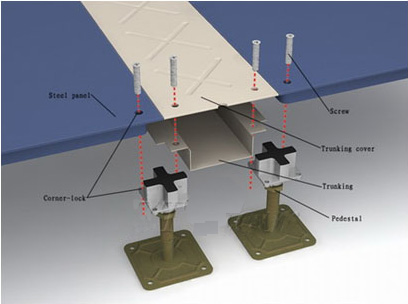 OA500 Cable Management1.jpg